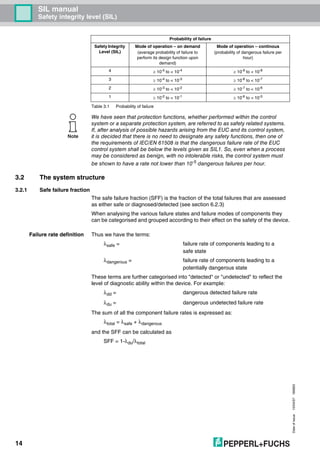 Dateofissue10/04/07180663
14
SIL manual
Safety integrity level (SIL)
Table 3.1 Probability of failure
3.2 The system structure
3.2.1 Safe failure fraction
The safe failure fraction (SFF) is the fraction of the total failures that are assessed
as either safe or diagnosed/detected (see section 6.2.3)
When analysing the various failure states and failure modes of components they
can be categorised and grouped according to their effect on the safety of the device.
Failure rate definition Thus we have the terms:
λsafe = failure rate of components leading to a
safe state
λdangerous = failure rate of components leading to a
potentially dangerous state
These terms are further categorised into "detected" or "undetected" to reflect the
level of diagnostic ability within the device. For example:
λdd = dangerous detected failure rate
λdu = dangerous undetected failure rate
The sum of all the component failure rates is expressed as:
λtotal = λsafe + λdangerous
and the SFF can be calculated as
SFF = 1-λdu/λtotal
Probability of failure
Safety Integrity
Level (SIL)
Mode of operation – on demand
(average probability of failure to
perform its design function upon
demand)
Mode of operation – continous
(probability of dangerous failure per
hour)
4 ≥ 10-5
to < 10-4
≥ 10-9
to < 10-8
3 ≥ 10-4
to < 10-3
≥ 10-8
to < 10-7
2 ≥ 10-3
to < 10-2
≥ 10-7
to < 10-6
1 ≥ 10-2 to < 10-1 ≥ 10-6 to < 10-5
Note
We have seen that protection functions, whether performed within the control
system or a separate protection system, are referred to as safety related systems.
If, after analysis of possible hazards arising from the EUC and its control system,
it is decided that there is no need to designate any safety functions, then one of
the requirements of IEC/EN 61508 is that the dangerous failure rate of the EUC
control system shall be below the levels given as SIL1. So, even when a process
may be considered as benign, with no intolerable risks, the control system must
be shown to have a rate not lower than 10-5
dangerous failures per hour.
 