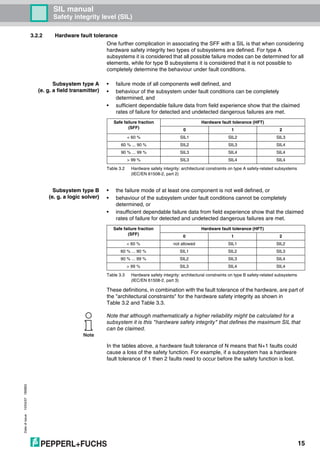 Dateofissue10/04/07180663
15
SIL manual
Safety integrity level (SIL)
3.2.2 Hardware fault tolerance
One further complication in associating the SFF with a SIL is that when considering
hardware safety integrity two types of subsystems are defined. For type A
subsystems it is considered that all possible failure modes can be determined for all
elements, while for type B subsystems it is considered that it is not possible to
completely determine the behaviour under fault conditions.
Subsystem type A
(e. g. a field transmitter)
• failure mode of all components well defined, and
• behaviour of the subsystem under fault conditions can be completely
determined, and
• sufficient dependable failure data from field experience show that the claimed
rates of failure for detected and undetected dangerous failures are met.
Table 3.2 Hardware safety integrity: architectural constraints on type A safety-related subsystems
(IEC/EN 61508-2, part 2)
Subsystem type B
(e. g. a logic solver)
• the failure mode of at least one component is not well defined, or
• behaviour of the subsystem under fault conditions cannot be completely
determined, or
• insufficient dependable failure data from field experience show that the claimed
rates of failure for detected and undetected dangerous failures are met.
Table 3.3 Hardware safety integrity: architectural constraints on type B safety-related subsystems
(IEC/EN 61508-2, part 3)
These definitions, in combination with the fault tolerance of the hardware, are part of
the "architectural constraints" for the hardware safety integrity as shown in
Table 3.2 and Table 3.3.
In the tables above, a hardware fault tolerance of N means that N+1 faults could
cause a loss of the safety function. For example, if a subsystem has a hardware
fault tolerance of 1 then 2 faults need to occur before the safety function is lost.
Safe failure fraction
(SFF)
Hardware fault tolerance (HFT)
0 1 2
< 60 % SIL1 SIL2 SIL3
60 % ... 90 % SIL2 SIL3 SIL4
90 % ... 99 % SIL3 SIL4 SIL4
> 99 % SIL3 SIL4 SIL4
Safe failure fraction
(SFF)
Hardware fault tolerance (HFT)
0 1 2
< 60 % not allowed SIL1 SIL2
60 % ... 90 % SIL1 SIL2 SIL3
90 % ... 99 % SIL2 SIL3 SIL4
> 99 % SIL3 SIL4 SIL4
Note
Note that although mathematically a higher reliability might be calculated for a
subsystem it is this "hardware safety integrity" that defines the maximum SIL that
can be claimed.
 
