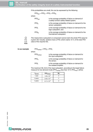 Dateofissue10/04/07180663
25
SIL manual
Verification of the safety integrity level of a safety instrumented function
If the probabilities are small, this can be expressed by the following:
PFDsys = PFDs + PFDl + PFDfe
where
PFDsys is the average probability of failure on demand of
a safety function safety-related system;
PFDs is the average probability of failure on demand for the
sensor subsystem;
PFDl is the average probability of failure on demand for the
logic subsystem; and
PFDfe is the average probability of failure on demand for the
final element subsystem.
In our example PFDsubsys = PFDs + PFDl
where
PFDsubsys is the average probability of failure on demand for
the input subsystem;
PFDs is the average probability of failure on demand for
the sensor;
PFDl is the average probability of failure on demand for
the isolated amplifier.
The maximum SIL limit of the input subsystem, according to the target failure
measure for low demand mode (PFDsubsys less than 10 % PFDmax), will be:
Note
This means that a subsystem or component cannot claim the whole PFD value for
a given SIL! Usually, isolators have a PFD, which claims 10 % of the total PFD
value of the required SIL.
T[proof] PFDsubsys SIL
1 year 1.22 x 10-4 2
2 years 2.45 x 10-4 2
5 years 6.11 x 10-4 2
 
