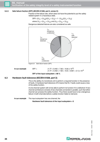 Dateofissue10/04/07180663
26
SIL manual
Verification of the safety integrity level of a safety instrumented function
6.2.3 Safe failure fraction (SFF) (IEC/EN 61508, part 2, annex C)
Fraction of the failure rate, which does not have the potential to put the safety
related system in a hazardous state.
SFF= (Σλs + Σλdd)/(Σλs + Σλd) = 1 - Σλdu/(Σλs + Σλd)
where Σλs = Σλsu + Σλsd und Σλd = Σλdu + Σλdd
Dangerous detected failures are also considered as safe.
Figure 6.4 Safe failure fraction (SFF)
In our example SFF = (1.77 + 0.442 + 7.83 + 10.8) x 10-8/
(1.77 + 0.442 + 7.83 + 10.8 + 0.691 + 2.1) x 10-8
SFF of the input subsystem > 88 %
6.3 Hardware fault tolerance (IEC/EN 61508, part 2)
This is the ability of a functional unit to perform a required function in the presence
of faults. A hardware fault tolerance of N means that N+1 faults could cause a loss
of the safety function.
A one-channel system will not be able to perform its function if it is defective! A two-
channel architecture consists of two channels connected in parallel, such that either
channel can process the safety function. Thus there would have to be a dangerous
failure in both channels before a safety function failed on demand.
In our example The input subsystem has one channel; the
Hardware fault tolerance of the input subsystem = 0
dangerous
detected
safe
undetected
safe
detected
dangerous
undetected
λdd
λdu
λsd
λsu
 