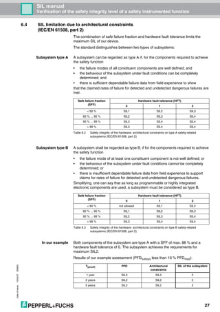 Dateofissue10/04/07180663
27
SIL manual
Verification of the safety integrity level of a safety instrumented function
6.4 SIL limitation due to architectural constraints
(IEC/EN 61508, part 2)
The combination of safe failure fraction and hardware fault tolerance limits the
maximum SIL of our device.
The standard distinguishes between two types of subsystems:
Subsystem type A A subsystem can be regarded as type A if, for the components required to achieve
the safety function
• the failure modes of all constituent components are well defined; and
• the behaviour of the subsystem under fault conditions can be completely
determined; and
• there is sufficient dependable failure data from field experience to show
that the claimed rates of failure for detected and undetected dangerous failures are
met.
Table 6.2 Safety integrity of the hardware: architectural constraints on type A safety-related
subsystems (IEC/EN 61508, part 2)
Subsystem type B A subsystem shall be regarded as type B, if for the components required to achieve
the safety function
• the failure mode of at least one constituent component is not well defined; or
• the behaviour of the subsystem under fault conditions cannot be completely
determined; or
• there is insufficient dependable failure data from field experience to support
claims for rates of failure for detected and undetected dangerous failures.
Simplifying, one can say that as long as programmable or highly integrated
electronic components are used, a subsystem must be considered as type B.
Table 6.3 Safety integrity of the hardware: architectural constraints on type B safety-related
subsystems (IEC/EN 61508, part 2)
In our example Both components of the subsystem are type A with a SFF of max. 88 % and a
hardware fault tolerance of 0. The subsystem achieves the requirements for
maximum SIL2.
Results of our example assessment (PFDsubsys less than 10 % PFDmax):
Safe failure fraction
(SFF)
Hardware fault tolerance (HFT)
0 1 2
< 60 % SIL1 SIL2 SIL3
60 % ... 90 % SIL2 SIL3 SIL4
90 % ... 99 % SIL3 SIL4 SIL4
> 99 % SIL3 SIL4 SIL4
Safe failure fraction
(SFF)
Hardware fault tolerance (HFT)
0 1 2
< 60 % not allowed SIL1 SIL2
60 % ... 90 % SIL1 SIL2 SIL3
90 % ... 99 % SIL2 SIL3 SIL4
> 99 % SIL3 SIL4 SIL4
T[proof] PFD Architectural
constraints
SIL of the subsystem
1 year SIL2 SIL2 2
2 years SIL2 SIL2 2
5 years SIL2 SIL2 2
 
