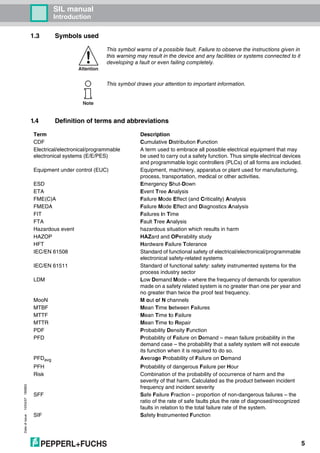 SIL manual
Introduction
Dateofissue10/04/07180663
5
1.3 Symbols used
1.4 Definition of terms and abbreviations
Attention
This symbol warns of a possible fault. Failure to observe the instructions given in
this warning may result in the device and any facilities or systems connected to it
developing a fault or even failing completely.
Note
This symbol draws your attention to important information.
Term Description
CDF Cumulative Distribution Function
Electrical/electronical/programmable
electronical systems (E/E/PES)
A term used to embrace all possible electrical equipment that may
be used to carry out a safety function. Thus simple electrical devices
and programmable logic controllers (PLCs) of all forms are included.
Equipment under control (EUC) Equipment, machinery, apparatus or plant used for manufacturing,
process, transportation, medical or other activities.
ESD Emergency Shut-Down
ETA Event Tree Analysis
FME(C)A Failure Mode Effect (and Criticality) Analysis
FMEDA Failure Mode Effect and Diagnostics Analysis
FIT Failures in Time
FTA Fault Tree Analysis
Hazardous event hazardous situation which results in harm
HAZOP HAZard and OPerability study
HFT Hardware Failure Tolerance
IEC/EN 61508 Standard of functional safety of electrical/electronical/programmable
electronical safety-related systems
IEC/EN 61511 Standard of functional safety: safety instrumented systems for the
process industry sector
LDM Low Demand Mode – where the frequency of demands for operation
made on a safety related system is no greater than one per year and
no greater than twice the proof test frequency.
MooN M out of N channels
MTBF Mean Time between Failures
MTTF Mean Time to Failure
MTTR Mean Time to Repair
PDF Probability Density Function
PFD Probability of Failure on Demand – mean failure probability in the
demand case – the probability that a safety system will not execute
its function when it is required to do so.
PFDavg Average Probability of Failure on Demand
PFH Probability of dangerous Failure per Hour
Risk Combination of the probability of occurrence of harm and the
severity of that harm. Calculated as the product between incident
frequency and incident severity
SFF Safe Failure Fraction – proportion of non-dangerous failures – the
ratio of the rate of safe faults plus the rate of diagnosed/recognized
faults in relation to the total failure rate of the system.
SIF Safety Instrumented Function
 