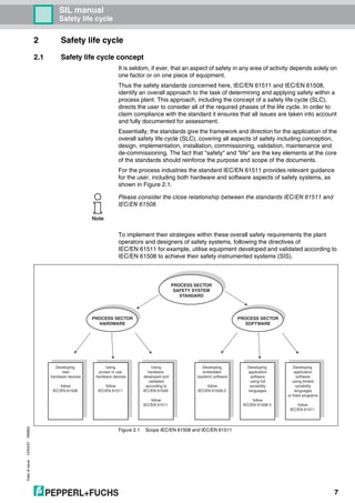 SIL manual
Safety life cycle
Dateofissue10/04/07180663
7
2 Safety life cycle
2.1 Safety life cycle concept
It is seldom, if ever, that an aspect of safety in any area of activity depends solely on
one factor or on one piece of equipment.
Thus the safety standards concerned here, IEC/EN 61511 and IEC/EN 61508,
identify an overall approach to the task of determining and applying safety within a
process plant. This approach, including the concept of a safety life cycle (SLC),
directs the user to consider all of the required phases of the life cycle. In order to
claim compliance with the standard it ensures that all issues are taken into account
and fully documented for assessment.
Essentially, the standards give the framework and direction for the application of the
overall safety life cycle (SLC), covering all aspects of safety including conception,
design, implementation, installation, commissioning, validation, maintenance and
de-commissioning. The fact that "safety" and "life" are the key elements at the core
of the standards should reinforce the purpose and scope of the documents.
For the process industries the standard IEC/EN 61511 provides relevant guidance
for the user, including both hardware and software aspects of safety systems, as
shown in Figure 2.1.
To implement their strategies within these overall safety requirements the plant
operators and designers of safety systems, following the directives of
IEC/EN 61511 for example, utilise equipment developed and validated according to
IEC/EN 61508 to achieve their safety instrumented systems (SIS).
Figure 2.1 Scope IEC/EN 61508 and IEC/EN 61511
Note
Please consider the close relationship between the standards IEC/EN 61511 and
IEC/EN 61508.
PROCESS SECTOR
SAFETY SYSTEM
STANDARD
PROCESS SECTOR
SOFTWARE
PROCESS SECTOR
HARDWARE
Developing
new
hardware devices
follow
IEC/EN 61508
Using
proven in use
hardware devices
follow
IEC/EN 61511
Using
hardware
developed and
validated
according to
IEC/EN 61508
follow
IEC/EN 61511
Developing
embedded
(system) software
follow
IEC/EN 61508-3
Developing
application
software
using full
variability
languages
follow
IEC/EN 61508-3
Developing
application
software
using limited
variability
languages
or fixed programs
follow
IEC/EN 61511
 