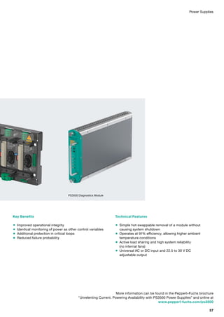 Power Supplies
Key Benefits
 Improved operational integrity
 Identical monitoring of power as other control variables
 Additional protection in critical loops
 Reduced failure probability
Technical Features
 Simple hot-swappable removal of a module without
causing system shutdown
 Operates at 91% efficiency, allowing higher ambient
temperature conditions
 Active load sharing and high system reliability
(no internal fans)
 Universal AC or DC input and 22.5 to 30 V DC
adjustable output
More information can be found in the Pepperl+Fuchs brochure
“Unrelenting Current. Powering Availability with PS3500 Power Supplies” and online at
www.pepperl-fuchs.com/ps3500
PS3500 Diagnostics Module
57
 
