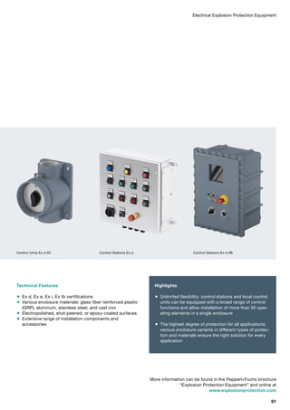 Technical Features
 Ex d, Ex e, Ex i, Ex tb certifications
 Various enclosure materials: glass fiber reinforced plastic
(GRP), aluminum, stainless steel, and cast iron
 Electropolished, shot-peened, or epoxy-coated surfaces
 Extensive range of installation components and
accessories
More information can be found in the Pepperl+Fuchs brochure
“Explosion Protection Equipment” and online at
www.explosionprotection.com
Highlights
 Unlimited flexibility: control stations and local control
units can be equipped with a broad range of control
functions and allow installation of more than 50 oper­
ating elements in a single enclosure
 The highest degree of protection for all applications:
various enclosure variants in different types of protec­
tion and materials ensure the right solution for every
application
Control Units Ex d IIC Control Stations Ex e Control Stations Ex d IIB
Electrical Explosion Protection Equipment
61
 