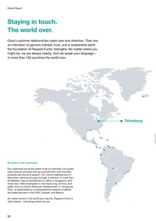 At home on all continents
Our customers are at the center of all our activities. Our world-
wide network ensures that we provide them with the best
possible service and support. Our world headquarters in
Mannheim services Europe through a network of more than
40 affiliates. Asia is handled by our office in Singapore, with
more than 1000 employees in manufacturing, service, and
sales. And our North American headquarters in Twinsburg,
Ohio, is responsible for a comprehensive network of offices
and sales partners in the USA, Canada, and Mexico.
No matter where in the world you may be, Pepperl+Fuchs is
right nearby – and always there for you.
Staying in touch.
The world over.
Good customer relationships need care and attention. They are
an indication of genuine interest, trust, and a cooperative spirit:
the foundation of Pepperl+Fuchs’ strengths. No matter where you
might be, we are always nearby. And we speak your language –
in more than 140 countries the world over.
Global Reach
70
 