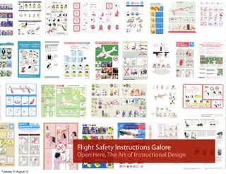 The Design of Everyday Things | PDF