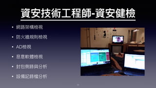 -
•
•
• AD
•
•
•
11
 