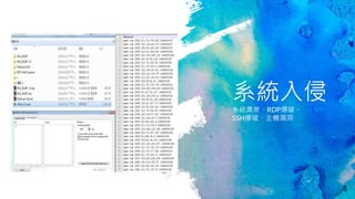 系統入侵
系統異常、RDP爆破、
SSH爆破、主機漏洞
5
 