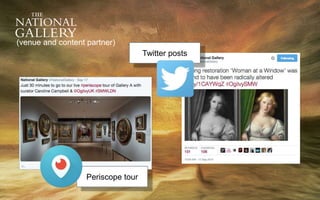 Periscope tour
Twitter posts
(venue and content partner)
 