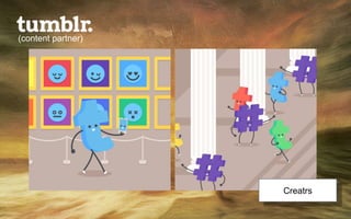 Creatrs
(content partner)
 