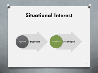 Situational Interest



Triggered   Enjoyable   Maintained   Meaningful




                                                  5
 