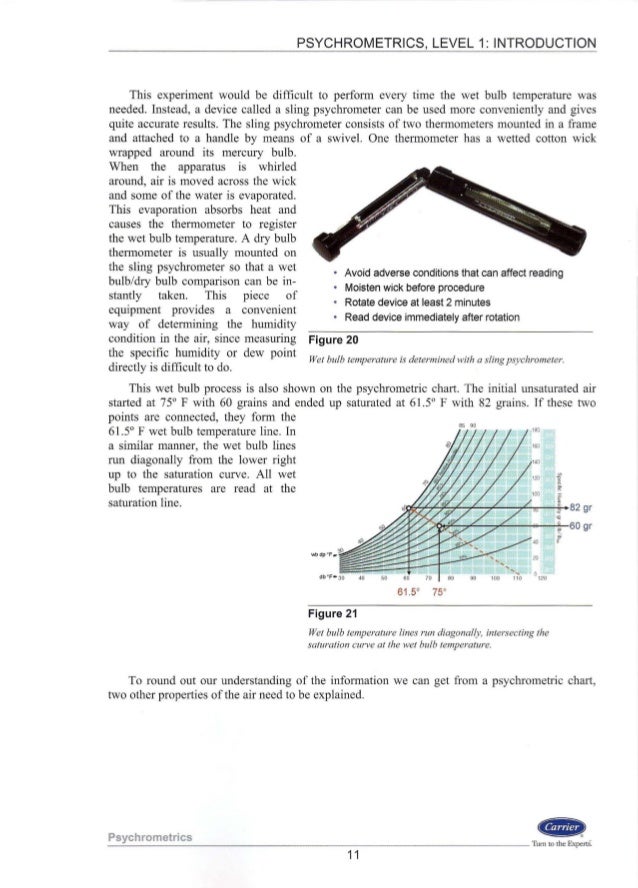 carrier psychrometric chart answers carrier psychrometric chart answers