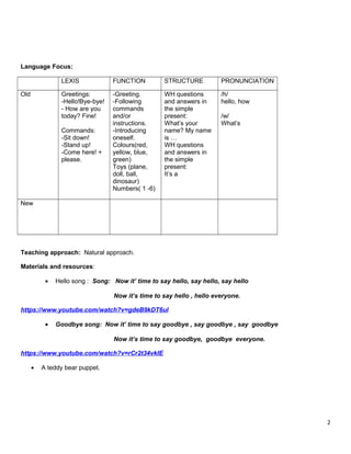 Language Focus:
LEXIS FUNCTION STRUCTURE PRONUNCIATION
Old Greetings:
-Hello!Bye-bye!
- How are you
today? Fine!
Commands:
-Sit down!
-Stand up!
-Come here! +
please.
-Greeting.
-Following
commands
and/or
instructions.
-Introducing
oneself.
Colours(red,
yellow, blue,
green)
Toys (plane,
doll, ball,
dinosaur)
Numbers( 1 -6)
WH questions
and answers in
the simple
present:
What’s your
name? My name
is …
WH questions
and answers in
the simple
present:
It’s a
/h/
hello, how
/w/
What’s
New
Teaching approach: Natural approach.
Materials and resources:
• Hello song : Song: Now it’ time to say hello, say hello, say hello
Now it’s time to say hello , hello everyone.
https://www.youtube.com/watch?v=gdeB9kDT6uI
• Goodbye song: Now it’ time to say goodbye , say goodbye , say goodbye
Now it’s time to say goodbye, goodbye everyone.
https://www.youtube.com/watch?v=rCr2t34vkIE
• A teddy bear puppet.
2
 
