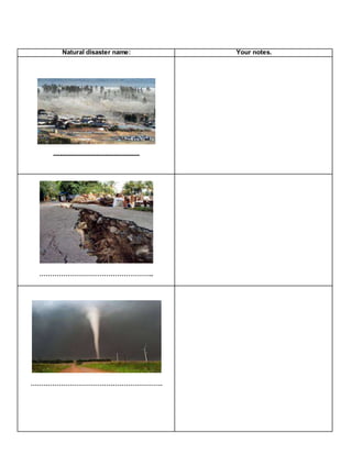 Natural disaster name: Your notes.
----------------------------------------
……………………………………………..
…………………………………………………….
 