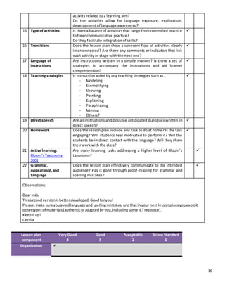 16
Lesson plan
component
Very Good
4
Good
3
Acceptable
2
Below Standard
1
Organization 
activity related to a learning aim?
Do the activities allow for language exposure, exploration,
development of language awareness ?
15 Type of activities Is there a balance of activitiesthat range from controlled practice
to freer communicative practice?
Do they facilitate integration of skills?

16 Transitions Does the lesson plan show a coherent flow of activities clearly
interconnected? Are there any comments or indicators that link
each activity or stage with the next one?

17 Language of
instructions
Are instructions written in a simple manner? Is there a set of
strategies to accompany the instructions and aid learner
comprehension?

18 Teaching strategies Is instruction aided by any teaching strategies such as…
- Modeling
- Exemplifying
- Showing
- Pointing
- Explaining
- Paraphrasing
- Miming
- Others?

19 Direct speech Are all instructions and possible anticipated dialogues written in
direct speech?

20 Homework Does the lesson plan include any task to do at home? Is the task
engaging? Will students feel motivated to perform it? Will the
students be in direct contact with the language? Will they share
their work with the class?

21 Active learning:
Bloom’sTaxonomy
2001
Are many learning tasks addressing a higher level of Bloom’s
taxonomy?

22 Grammar,
Appearance,and
Language
Does the lesson plan effectively communicate to the intended
audience? Has it gone through proof-reading for grammar and
spelling mistakes?

Observations:
Dear Inés
Thissecondversionisbetter developed.Goodforyou!
Please,make sure youavoidlanguage andspellingmistakes,andthatinyour nextlessonplansyouexploit
othertypesof materials(authenticoradaptedbyyou,includingsome ICTresource).
Keepitup!
Cecilia
 