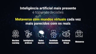 Inteligência arti
fi
cial mais presente
e tomando decisões
Metaverso com mundos virtuais cada vez
mais parecidos com os reais
Machine
Learning
Inteligência
Artificial
Redes
Neurais
Realidade
Aumentada
Realidade
Virtual
Metaverso
 