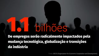 1.1 bilhões
De empregos serão radicalmente impactados pela
mudança tecnológica, globalização e transições
da indústria
Fonte: OECD (Organization for Economic Cooperation and Development)
 