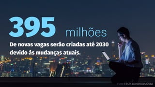 395 milhões
De novas vagas serão criadas até 2030
devido às mudanças atuais.
Fonte: Fórum Econômico Mundial
 