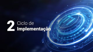 Ciclo de
Implementação
2
 