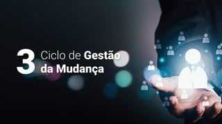 Ciclo de Gestão
da Mudança
3
 