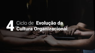 Ciclo de Evolução da
Cultura Organizacional
4
 