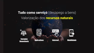Tudo como serviço (desapego a bens)
Valorização dos recursos naturais
Energias
Renováveis
Aplicativos Internet Mobilidade
 