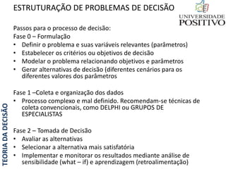 TEORIADADECISÃO
Passos para o processo de decisão:
Fase 0 – Formulação
• Definir o problema e suas variáveis relevantes (parâmetros)
• Estabelecer os critérios ou objetivos de decisão
• Modelar o problema relacionando objetivos e parâmetros
• Gerar alternativas de decisão (diferentes cenários para os
diferentes valores dos parâmetros
Fase 1 –Coleta e organização dos dados
• Processo complexo e mal definido. Recomendam-se técnicas de
coleta convencionais, como DELPHI ou GRUPOS DE
ESPECIALISTAS
Fase 2 – Tomada de Decisão
• Avaliar as alternativas
• Selecionar a alternativa mais satisfatória
• Implementar e monitorar os resultados mediante análise de
sensibilidade (what – if) e aprendizagem (retroalimentação)
ESTRUTURAÇÃO DE PROBLEMAS DE DECISÃO
 