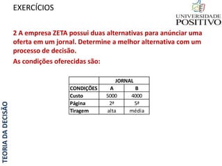 TEORIADADECISÃO EXERCÍCIOS
2 A empresa ZETA possui duas alternativas para anúnciar uma
oferta em um jornal. Determine a melhor alternativa com um
processo de decisão.
As condições oferecidas são:
CONDIÇÕES A B
Custo 5000 4000
Página 2ª 5ª
Tiragem alta média
JORNAL
 