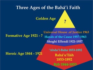 Three Ages of the Bahá’í Faith
Heroic Age 1844 - 1921
Báb 1844-1853
Bahá’u’lláh
1853-1892
‘Abdu’l-Bahá 1853-1892
Formative Age 1921 - ?
Shoghi Effendi 1921-1957
Hands of the Cause 1957-1963
Universal House .of Justice 1963
Golden Age
?
 