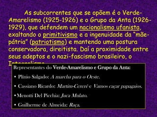 Um período rico em manifestos e revistas de vida efêmera: são grupos em busca de definição.