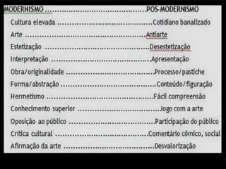 Progresso científico: eletricidade. Motor a combustão: automóvel e avião.