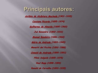 Concreto armado: “arranha-céu”. Telefone, telégrafo. Mundo da máquina, da informação, da velocidade.
