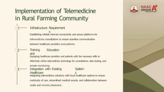 TDP_PPT_new[2] a.pptxTDP for the college work | PPTX