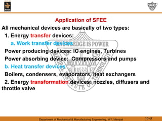 Sfee Diffuser Thermal engineering presentation for marine engineering | PDF