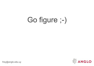 frey@anglo.edu.uy
Go figure ;-)
 