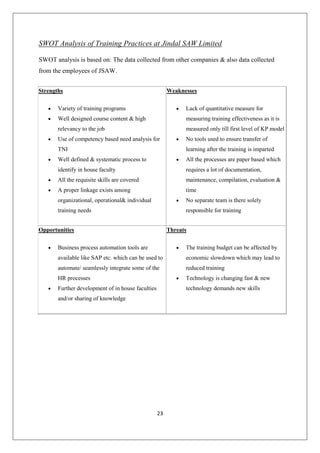 23
SWOT Analysis of Training Practices at Jindal SAW Limited
SWOT analysis is based on: The data collected from other companies & also data collected
from the employees of JSAW.
Strengths
 Variety of training programs
 Well designed course content & high
relevancy to the job
 Use of competency based need analysis for
TNI
 Well defined & systematic process to
identify in house faculty
 All the requisite skills are covered
 A proper linkage exists among
organizational, operational& individual
training needs
Weaknesses
 Lack of quantitative measure for
measuring training effectiveness as it is
measured only till first level of KP model
 No tools used to ensure transfer of
learning after the training is imparted
 All the processes are paper based which
requires a lot of documentation,
maintenance, compilation, evaluation &
time
 No separate team is there solely
responsible for training
Opportunities
 Business process automation tools are
available like SAP etc. which can be used to
automate/ seamlessly integrate some of the
HR processes
 Further development of in house faculties
and/or sharing of knowledge
Threats
 The training budget can be affected by
economic slowdown which may lead to
reduced training
 Technology is changing fast & new
technology demands new skills
 