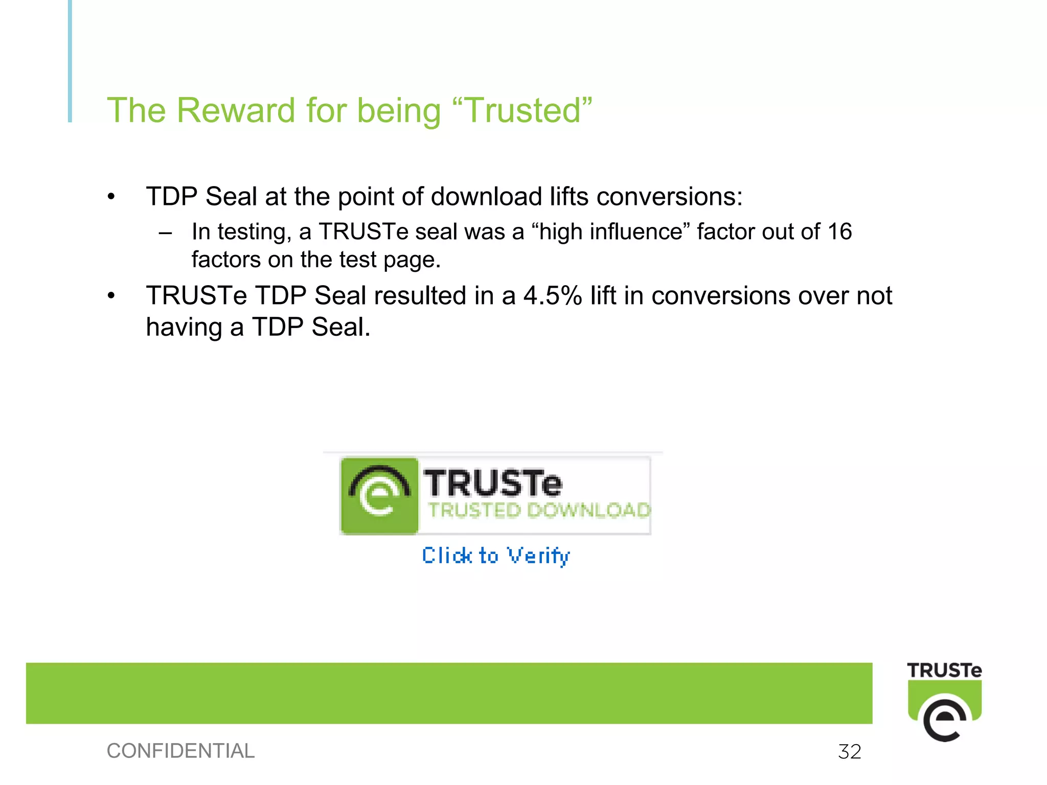 The Reward for being “Trusted”

•   TDP Seal at the point of download lifts conversions:
     – In testing, a TRUSTe seal was a “high influence” factor out of 16
       factors on the test page.
•   TRUSTe TDP Seal resulted in a 4.5% lift in conversions over not
    having a TDP Seal.




CONFIDENTIAL                                                          32
 
