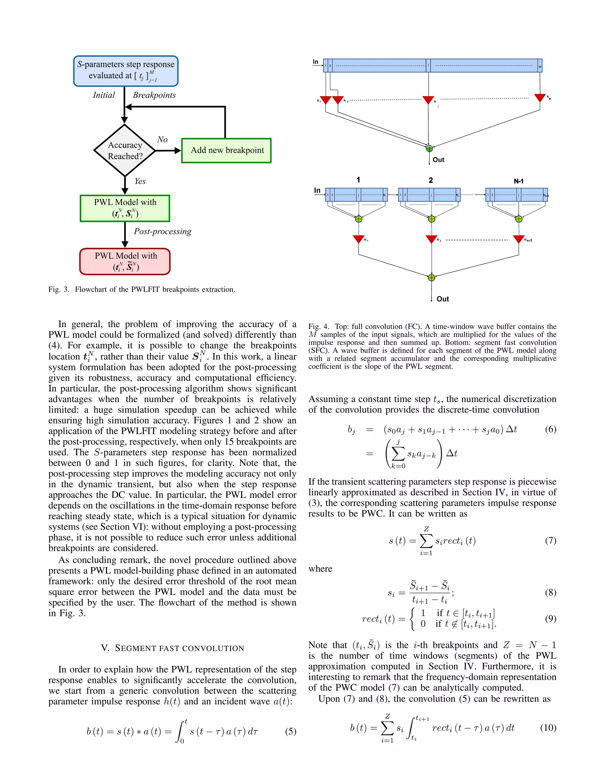 Initial Breakpoints
No
Post-processing
j=1
Yes
S-parameters step response
evaluated at [ tj ]l=1
LM
j=1
PWL Model with
(ti , Si )N N
Accuracy
Reached?
Add new breakpoint
PWL Model with
(ti , Si )N N
Fig. 3. Flowchart of the PWLFIT breakpoints extraction.
In general, the problem of improving the accuracy of a
PWL model could be formalized (and solved) differently than
(4). For example, it is possible to change the breakpoints
location tN
i , rather than their value SN
i . In this work, a linear
system formulation has been adopted for the post-processing
given its robustness, accuracy and computational efﬁciency.
In particular, the post-processing algorithm shows signiﬁcant
advantages when the number of breakpoints is relatively
limited: a huge simulation speedup can be achieved while
ensuring high simulation accuracy. Figures 1 and 2 show an
application of the PWLFIT modeling strategy before and after
the post-processing, respectively, when only 15 breakpoints are
used. The S-parameters step response has been normalized
between 0 and 1 in such ﬁgures, for clarity. Note that, the
post-processing step improves the modeling accuracy not only
in the dynamic transient, but also when the step response
approaches the DC value. In particular, the PWL model error
depends on the oscillations in the time-domain response before
reaching steady state, which is a typical situation for dynamic
systems (see Section VI): without employing a post-processing
phase, it is not possible to reduce such error unless additional
breakpoints are considered.
As concluding remark, the novel procedure outlined above
presents a PWL model-building phase deﬁned in an automated
framework: only the desired error threshold of the root mean
square error between the PWL model and the data must be
speciﬁed by the user. The ﬂowchart of the method is shown
in Fig. 3.
V. SEGMENT FAST CONVOLUTION
In order to explain how the PWL representation of the step
response enables to signiﬁcantly accelerate the convolution,
we start from a generic convolution between the scattering
parameter impulse response h(t) and an incident wave a(t):
b (t) = s (t) ∗ a (t) =
t
0
s (t − τ) a (τ) dτ (5)
Fig. 4. Top: full convolution (FC). A time-window wave buffer contains the
M samples of the input signals, which are multiplied for the values of the
impulse response and then summed up. Bottom: segment fast convolution
(SFC). A wave buffer is deﬁned for each segment of the PWL model along
with a related segment accumulator and the corresponding multiplicative
coefﬁcient is the slope of the PWL segment.
Assuming a constant time step ts, the numerical discretization
of the convolution provides the discrete-time convolution
bj = (s0aj + s1aj−1 + · · · + sja0) ∆t (6)
=
j
k=0
skaj−k ∆t
If the transient scattering parameters step response is piecewise
linearly approximated as described in Section IV, in virtue of
(3), the corresponding scattering parameters impulse response
results to be PWC. It can be written as
s (t) =
Z
i=1
sirecti (t) (7)
where
si =
¯Si+1 − ¯Si
ti+1 − ti
; (8)
recti (t) =
1 if t ∈ [ti, ti+1]
0 if t ∈ [ti, ti+1].
(9)
Note that (ti, ¯Si) is the i-th breakpoints and Z = N − 1
is the number of time windows (segments) of the PWL
approximation computed in Section IV. Furthermore, it is
interesting to remark that the frequency-domain representation
of the PWC model (7) can be analytically computed.
Upon (7) and (8), the convolution (5) can be rewritten as
b (t) =
Z
i=1
si
ti+1
ti
recti (t − τ) a (τ) dt (10)
 