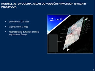 RONHILL JE 30 GODINA JEDAN OD VODEĆIH HRVATSKIH IZVOZNIH
PROIZVODA
6
• prisutan na 12 tržišta
• uvjerljivi lider u regiji
• najprodavaniji duhanski brand u
jugoistočnoj Europi
 
