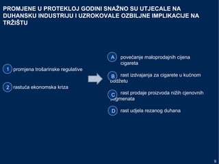PROMJENE U PROTEKLOJ GODINI SNAŽNO SU UTJECALE NA
DUHANSKU INDUSTRIJU I UZROKOVALE OZBILJNE IMPLIKACIJE NA
TRŽIŠTU
promjena trošarinske regulative
rastuća ekonomska kriza
9
povećanje maloprodajnih cijena
cigareta
rast izdvajanja za cigarete u kućnom
budžetu
rast prodaje proizvoda nižih cjenovnih
segmenata
rast udjela rezanog duhana
1
2
A
B
C
D
 