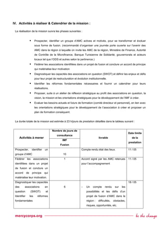 IV. Activités à réaliser & Calendrier de la mission :
La réalisation de la mission suivra les phases suivantes :
 Prospecter, identifier un groupe d’AMC actives et motivés, pour se transformer et évoluer
sous forme de fusion. (recommandé d’organiser une journée porte ouverte sur l’avenir des
AMC dans la région à laquelle on invite les AMC de la région, Ministère de Finance, Autorité
de Contrôle de la Microfinance, Banque Tunisienne de Solidarité, gouvernorats et acteurs
locaux tel que l’ODS et autres selon la pertinence.)
 Fédérer les associations identifiées dans un projet de fusion et conclure un accord de principe
qui matérialise leur motivation
 Diagnostiquer les capacités des associations en question (SWOT) et définir les enjeux et défis
pour leur projet de restructuration et évolution institutionnelle.
 Identifier les réformes fondamentales nécessaires et fournir un calendrier pour leurs
réalisations.
 Proposer, suite à un atelier de réflexion stratégique au profit des associations en question, la
vision, la mission et les orientations stratégiques pour le développement de l’IMF à créer.
 Evaluer les besoins actuels et futurs de formation (comité directeur et personnel), en lien avec
les orientations stratégiques pour le développement de l’association à créer et proposer un
plan de formation conséquent.
La durée totale de la mission est estimée à 23 h/jours de prestation détaillée dans le tableau suivant :
Activités à mener
Nombre de jours de
consultance
livrable
Date limite
de la
prestation
IMF
Fusion
Prospecter, identifier un
groupe d’AMC 10
Compte rendu état des lieux. 11 / 05
Fédérer les associations
identifiées dans un projet
de fusion et conclure un
accord de principe qui
matérialise leur motivation.
1 Accord signé par les AMC retenues
pour l’accompagnement
11 / 05
Diagnostiquer les capacités
des associations en
question (SWOT) et
Identifier les réformes
fondamentales
6 - Un compte rendu sur les
possibilités et les défis d’un
projet de fusion d’AMC dans la
région : difficultés, obstacles,
risques, opportunités, etc.
18 / 05
 