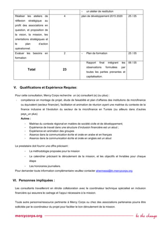 - un atelier de restitution
Réaliser les ateliers de
réflexion stratégique au
profit des associations en
question, et proposition de
la vision, la mission, les
orientations stratégiques et
le plan d’action
opérationnel.
4 plan de développement 2015 2020 25 / 05
Evaluer les besoins en
formation
2 - Plan de formation 25 / 05
Total 23
Rapport final intégrant les
observations formulées par
toutes les parties prenantes et
capitalisation.
06 / 05
V. Qualifications et Expérience Requise:
Pour cette consultation, Mercy Corps recherche un (e) consultant (e) (ou plus) :
- compétence en montage de projet, étude de faisabilité et plan d’affaires des institutions de microfinance
ou équivalent (secteur financier), facilitation et animation de réunion ayant une maitrise du contexte de la
finance inclusive et l’évolution du secteur de la microfinance en Tunisie (ou ailleurs dans d’autres
pays_un plus)
Autres :
- Maitrise du contexte régional en matière de société civile et de développement;
- Expérience de travail dans une structure d’inclusion financière est un atout ;
- Expérience en animation des groupes
- Aisance dans la communication écrite et orale en arabe et en français
- Aisance dans la communication écrite et orale en anglais est un atout
Le prestataire doit fournir une offre précisant :
- La méthodologie proposée pour la mission
- Le calendrier précisant le déroulement de la mission, et les objectifs et livrables pour chaque
étape
- Les honoraires journaliers.
Pour demander toute information complémentaire veuillez contacter ahermessi@tn.mercycorps.org
VI. Personnes impliquées :
Les consultants travailleront en étroite collaboration avec le coordinateur technique spécialisé en inclusion
financière qui assurera le cadrage et l’appui nécessaire à la mission.
Toute autre personne/ressource pertinente à Mercy Corps ou chez des associations partenaires pourra être
sollicitée par le coordinateur du projet pour faciliter le bon déroulement de la mission.
 