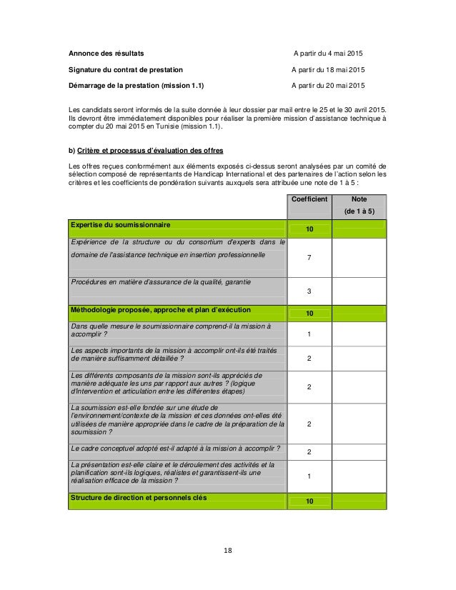 Tdr assistance technique au projet d’insertion professionnelle des pe…