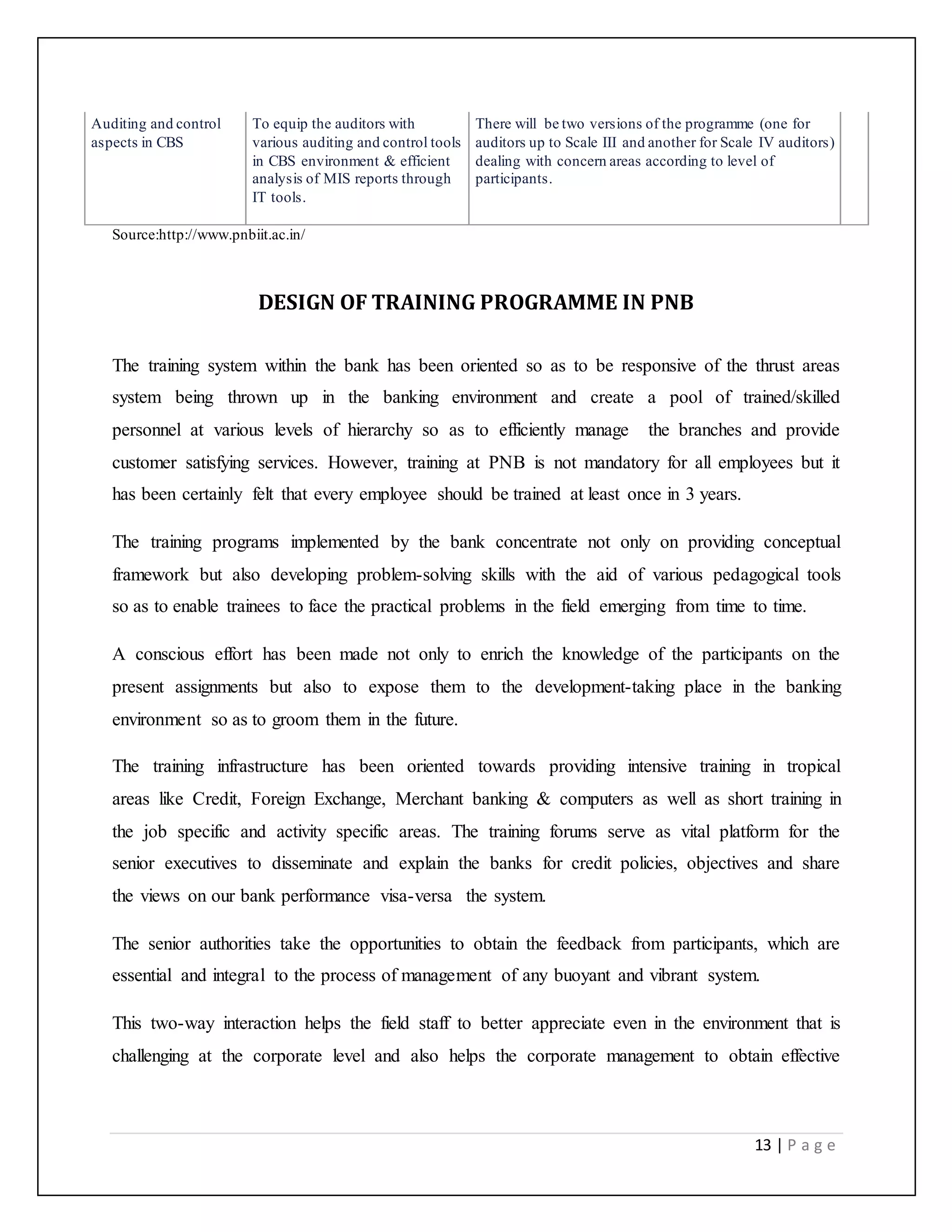 13 | P a g e
Auditing and control
aspects in CBS
To equip the auditors with
various auditing and control tools
in CBS environment & efficient
analysis of MIS reports through
IT tools.
There will be two versions of the programme (one for
auditors up to Scale III and another for Scale IV auditors)
dealing with concern areas according to level of
participants.
Source:http://www.pnbiit.ac.in/
DESIGN OF TRAINING PROGRAMME IN PNB
The training system within the bank has been oriented so as to be responsive of the thrust areas
system being thrown up in the banking environment and create a pool of trained/skilled
personnel at various levels of hierarchy so as to efficiently manage the branches and provide
customer satisfying services. However, training at PNB is not mandatory for all employees but it
has been certainly felt that every employee should be trained at least once in 3 years.
The training programs implemented by the bank concentrate not only on providing conceptual
framework but also developing problem-solving skills with the aid of various pedagogical tools
so as to enable trainees to face the practical problems in the field emerging from time to time.
A conscious effort has been made not only to enrich the knowledge of the participants on the
present assignments but also to expose them to the development-taking place in the banking
environment so as to groom them in the future.
The training infrastructure has been oriented towards providing intensive training in tropical
areas like Credit, Foreign Exchange, Merchant banking & computers as well as short training in
the job specific and activity specific areas. The training forums serve as vital platform for the
senior executives to disseminate and explain the banks for credit policies, objectives and share
the views on our bank performance visa-versa the system.
The senior authorities take the opportunities to obtain the feedback from participants, which are
essential and integral to the process of management of any buoyant and vibrant system.
This two-way interaction helps the field staff to better appreciate even in the environment that is
challenging at the corporate level and also helps the corporate management to obtain effective
 