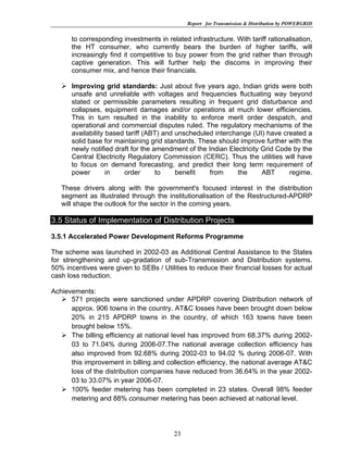 Report for Transmission & Distribution by POWERGRID


      to corresponding investments in related infrastructure. With t...