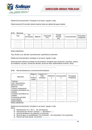 46
Estado de funcionamiento: Consignar si es bueno, regular o malo.
Observaciones (El consultor deberá reportar datos de calidad del agua tratada):
....................................................................................................................................
2.1.5 Reservas:
Tipo
No
de tanques Material
Capacidad
(m³)
Caudal
Entrada
(l/s)
Funcionamiento
Principales
Problemas
…................
…................
……………..
……………..
…………….
………..
………..
………..
………..
………….
................
...............
................
..............
…………
...................
...................
…………….
……………..
………………
...................
...................
………………
……………..
……………
...................
...................
……………..
……………..
…………………
...................
...................
…………..
……………
…………..
Notas aclaratorias:
Tipo: Anotar si es: elevado, semienterrado, superficial y/o enterrado.
Estado de funcionamiento: Consignar si es bueno, regular o malo.
Observaciones (referirse al estado de cerramientos, escaleras para inspección, enlucidos, tubería
de ventilación, by-pass, cámara de válvulas, bocas de visita, sedimentación al fondo, otros):
..............................................................................................................................................................
..........................................................................................................
2.1.6 Red de Distribución y Conexiones Domiciliarias:
Elemento
Materia
l
Predom
inante
Longitud (m)
o No.
Unidades
Diámetro

Funcionamient
o
Principales
Problemas
Tuberías
Valv. Seccionadora
Bocas de Fuego /
Hidrante
Tanque rompepresión
Conexión domiciliaria con
medidor
Conexión domiciliaria sin
medidor
Conexiones grandes
consumidores
Grifos Públicos
............
............
....
............
............
....
............
............
...........
……….
………
......................
...............
......................
...............
......................
...............
......................
...............
...................
……………
……………
...............
.........
...............
...............
...............
..............
……….
...............
...............
………...
………..
.......................
...............
.......................
...............
.......................
..............
.......................
...............
...................
……………….
…………..
.......................
..............
.......................
..............
.......................
..............
.......................
.......................
......................
…………..
…………….
Notas aclaratorias:
Estado de funcionamiento: Consignar si es bueno, regular o malo.
Otros:
a) Sectorización: Si ( ) No ( ) No. De Sectores
b) Frecuencia del servicio: continuo ( ) discontinuo ( )
c) Nivel de pérdidas en la captación y conducción.
d) Nivel de agua no contabilizada ( Vol. producido – Vol. facturado)/ ( Vol. producido)
e) Número de horas diarias de servicio:.................
 
