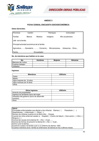 50
ANEXO 3
FICHA CENSAL-ENCUESTA SOCIOECONÓMICA
Datos Generales:
Provincia: Cantón: Parroquia: Comunidad:
Familia: Blanca: Mestiza: Indígena: Afro ecuatoriana:
Jefe de la familia
Principal actividad económica de la familia:
Agricultura.........Ganadería………. Comercio... Microempresa... Artesanías... Otros...
Fecha: Encuestador:
No. de miembros que habitan en la casa:
No. Hombres Mujeres Niños/as
Menores de 5 años
Cuántos trabajan
Jubilados
Ingresos:
Miembros USD/año
Padre
Madre
Hijos mayores de 18 años
Hijos menores de 18 años
Otros
Otros ingresos USD/año
Arriendo de propiedades
Ingresos de familiares fuera del hogar
Subsidios del gobierno (bono de desarrollo
humano)
Otros
Salud:
Principales enfermedades que afectan a los niños/as: Diarrea ( ) Parasitosis ( )
Respiratorias ( ) Infecciosas ( ) Otras ( ).
Número de niños/as muertos en el último año:... Causas
Cuando los niños enferman asisten a: Hospital ( ) Centro de Salud ( ) Sub-centro ( ) Otro ( )
Ninguno ( )
Conoce las causas de la diarrea Si ( ) No ( ) Cual.......
Conoce las formas de prevenir la diarrea Si ( ) No ( ) Cual...
Cómo curar la diarrea...............................
Cuanto le cuesta a la familia curar a un enfermo de diarrea USD.
Cuantos miembros de la familia se enfermaron de diarrea en los 2 últimos meses
 