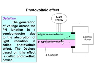 Photovoltaic effect
Definition:
The generation
of voltage across the
PN junction in a
semiconductor due
to the absorption of
light radiation is
called photovoltaic
effect. The Devices
based on this effect
is called photovoltaic
device.
Light
energy
n-type semiconductor
p- type semiconductor
Electrical
Power
p-n junction
 