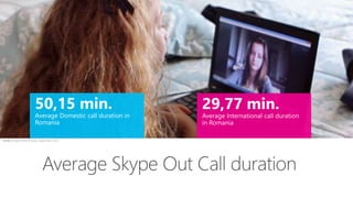 SOURCE: Skype Internal Data, September 2012
 